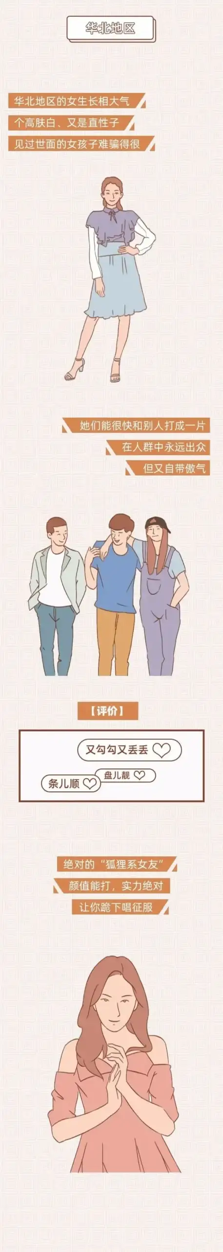 2023全国七大地区女生各有什么特点?插画版解析-5 2023全国七大地区女生各有什么特点?插画版解析