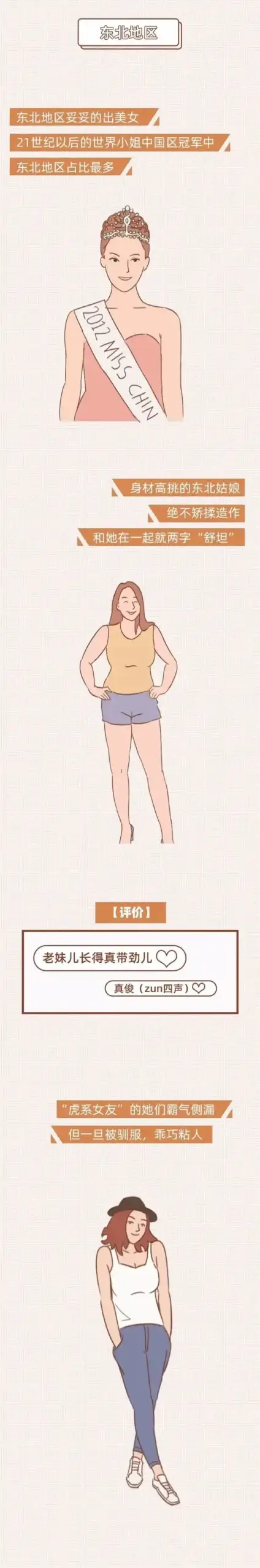 2023全国七大地区女生各有什么特点?插画版解析-6 2023全国七大地区女生各有什么特点?插画版解析