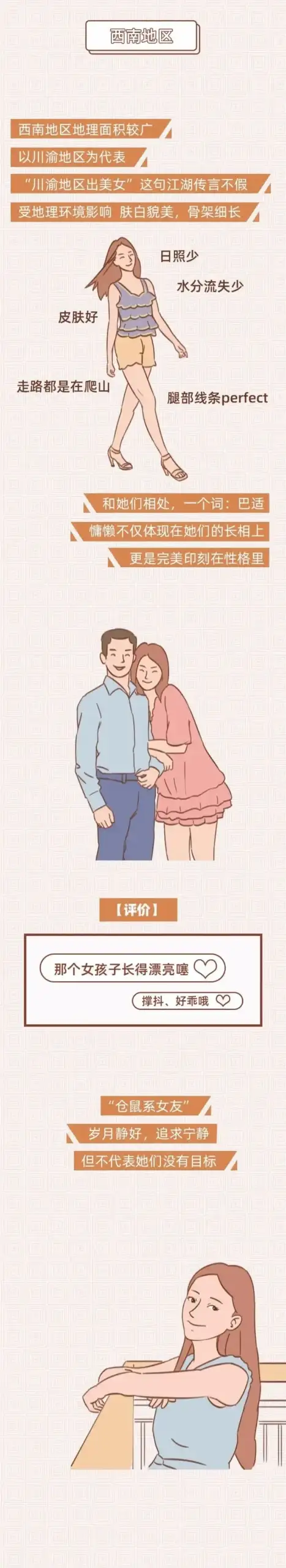 2023全国七大地区女生各有什么特点?插画版解析-8 2023全国七大地区女生各有什么特点?插画版解析