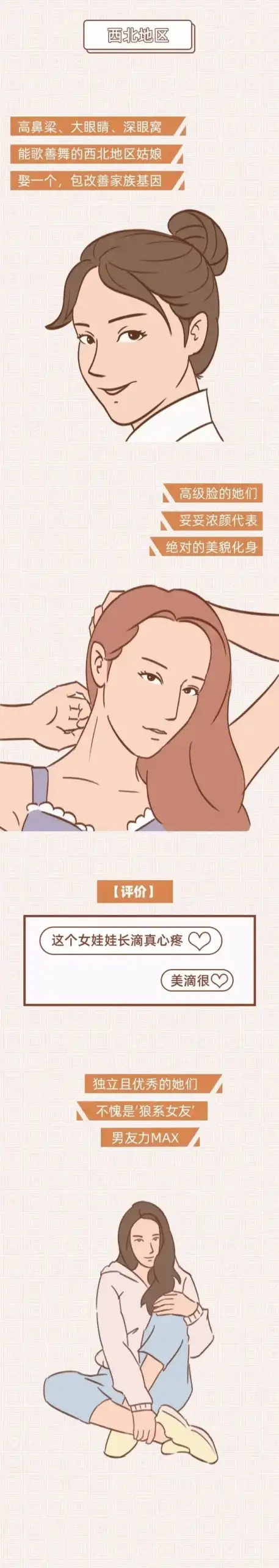 2023全国七大地区女生各有什么特点?插画版解析-7 2023全国七大地区女生各有什么特点?插画版解析