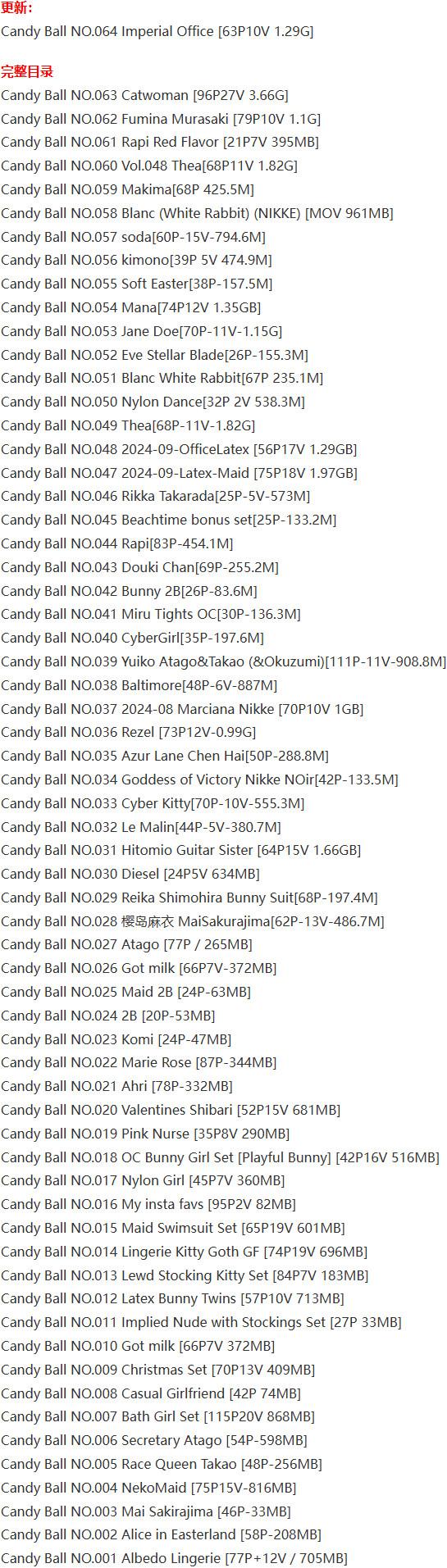 Candy Ball – 写真图包合集【持续更新中】