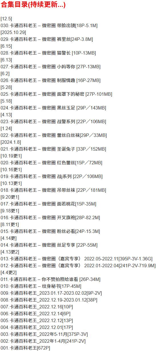 卡通百科老王 – 微密圈写真合集【持续更新中】