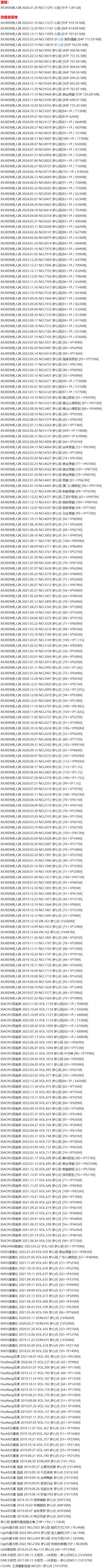 梦心玥 – 写真图片合集【持续更新中】