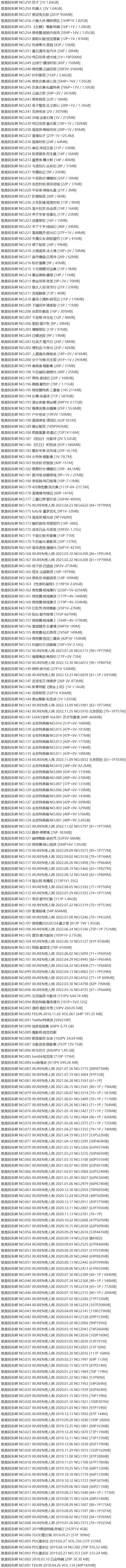 就是阿朱啊 – 写真图片合集【持续更新中】-1 就是阿朱啊 – 写真图片合集【持续更新中】