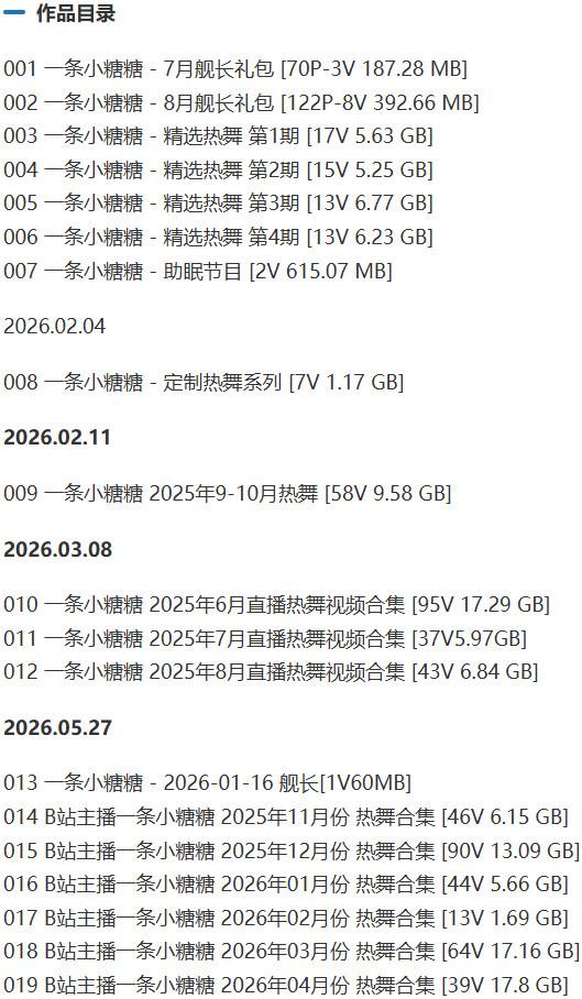 一条小糖糖 – 舰长充电等写真&视频合集【持续更新中】-1 一条小糖糖 – 舰长充电等写真&视频合集【持续更新中】