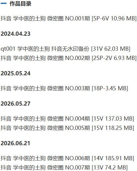 学中医的土狗 – 微密圈写真&amp;视频合集【持续更新中】