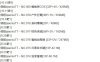 俏妞qiaoniuTT – 微密圈写真合集【持续更新中】