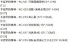 不爱笑的赛琳 – 微密圈写真合集【持续更新中】